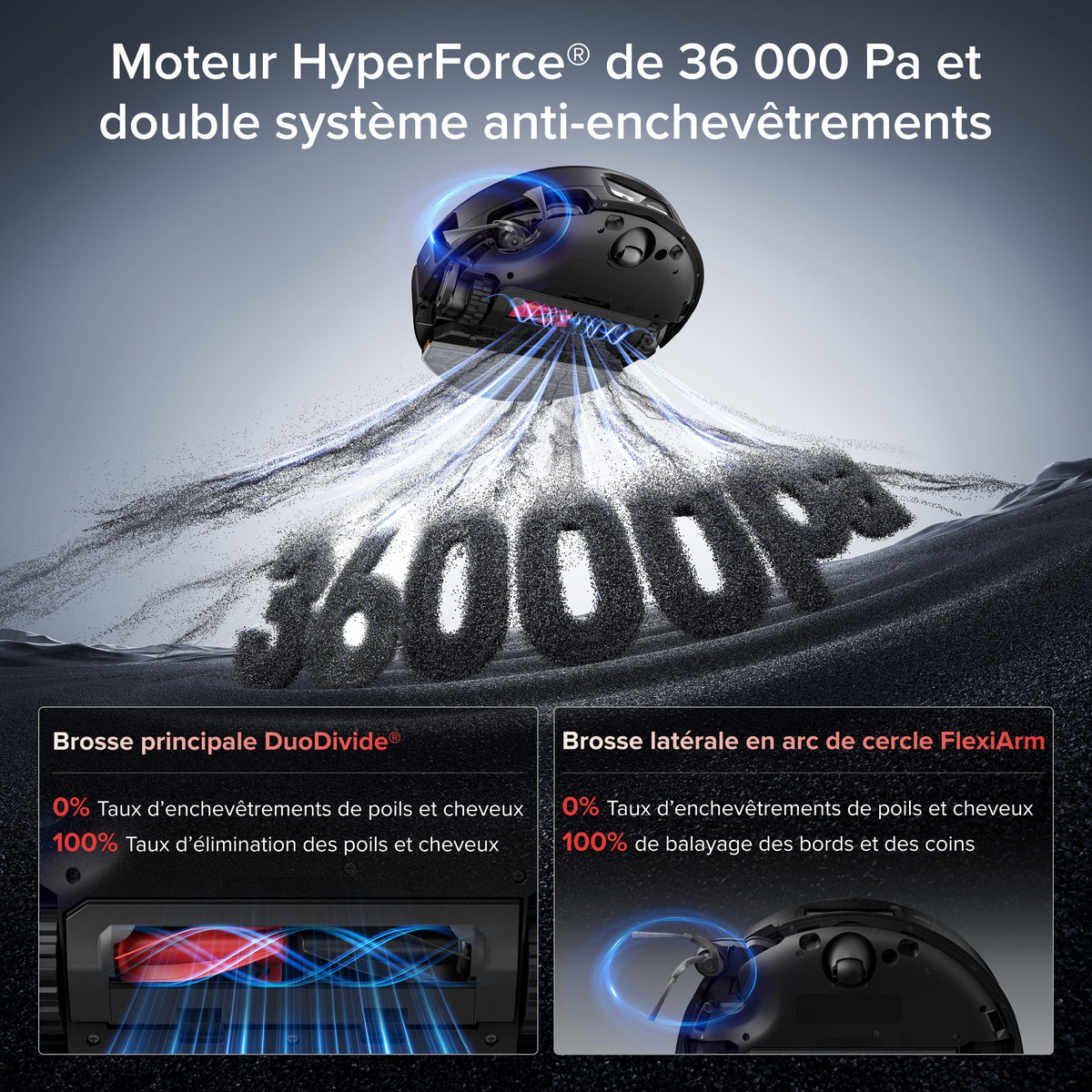 Roborock Saros 20 Sonic Aspirateur robot avec la toute nouvelle station RockDock