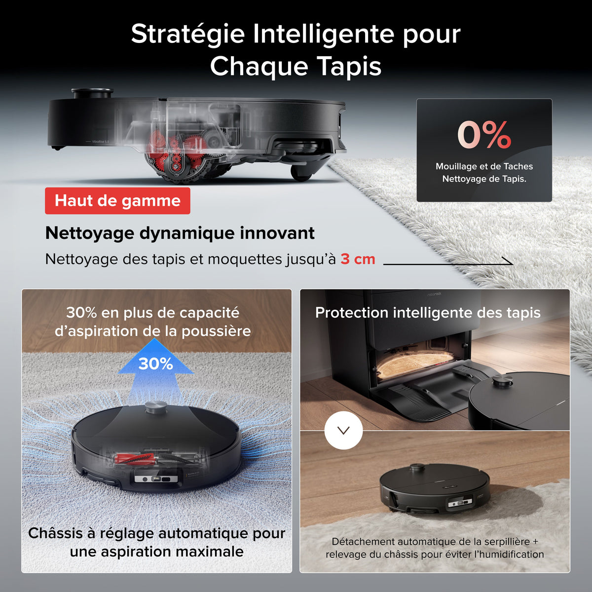 Roborock Saros 20 Sonic Aspirateur robot avec la toute nouvelle station RockDock