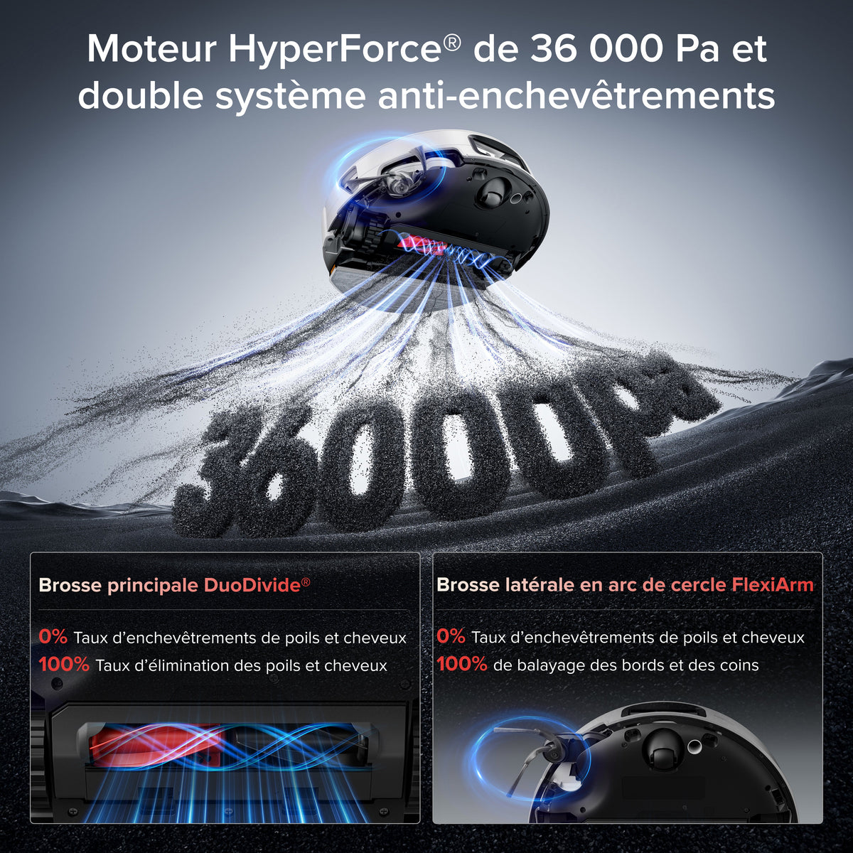 Roborock Saros 20 Sonic Aspirateur robot avec la toute nouvelle station RockDock