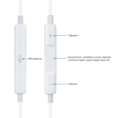 Ecouteurs Filaires - Blanc USB-C