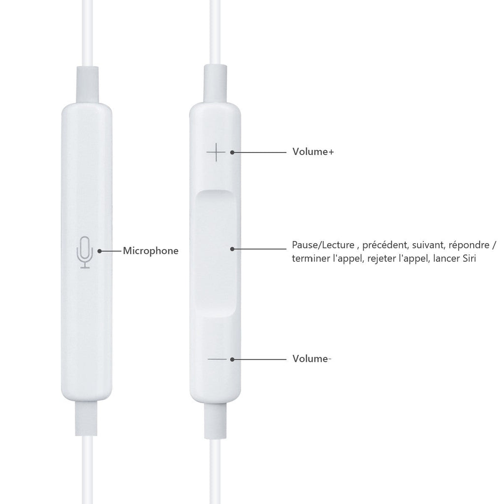Ecouteurs Filaires - Blanc Lightning