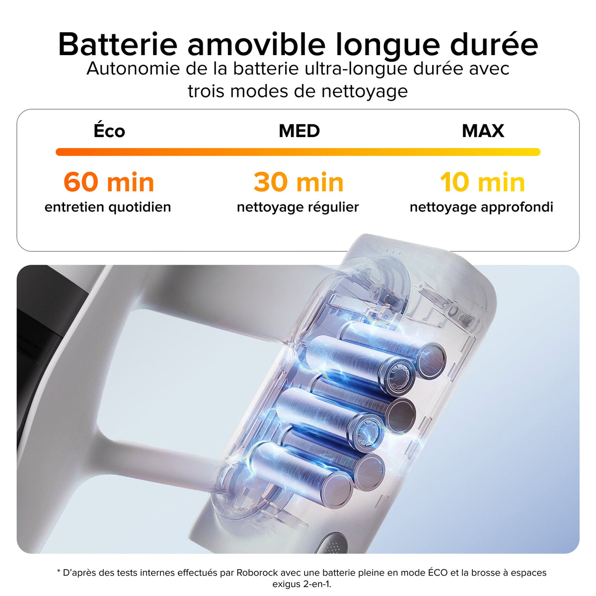 Roborock H60 Aspirateur sans fil 2-en-1 avec détection de puissance