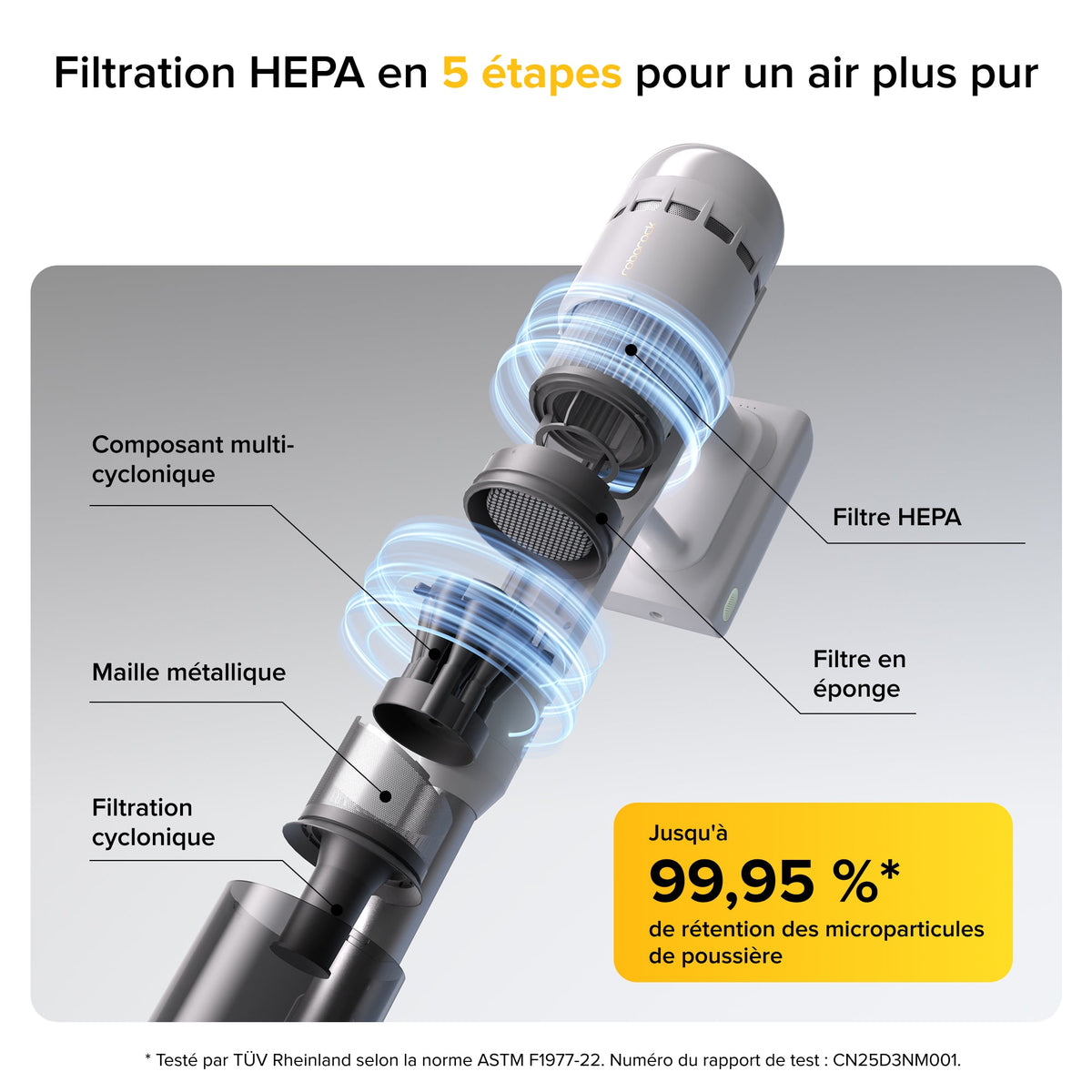 Roborock H60 Aspirateur sans fil 2-en-1 avec détection de puissance
