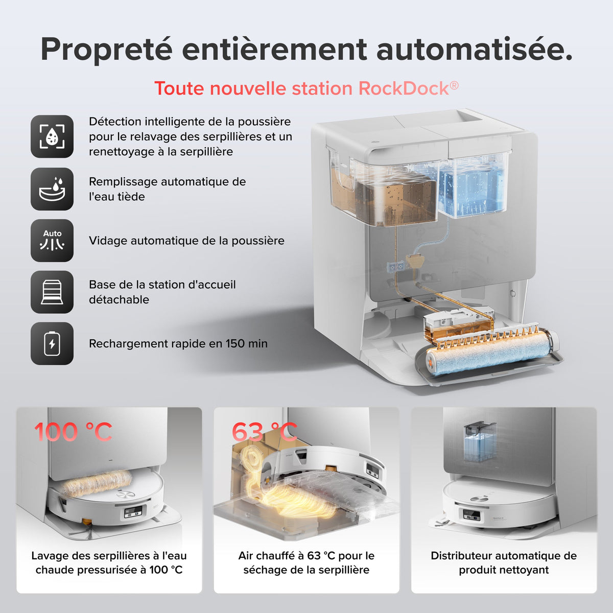 Roborock Saros 20 Flow Complete - Système autonettoyant pressurisé SpiraFlow 2.0