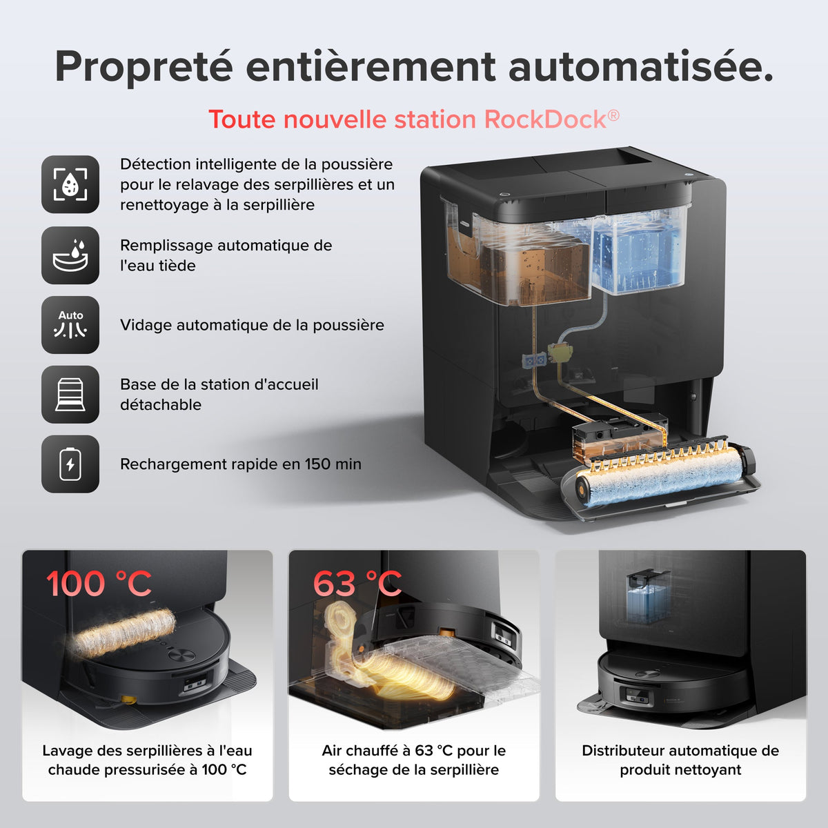 Roborock Saros 20 Flow Complete - Système autonettoyant pressurisé SpiraFlow 2.0