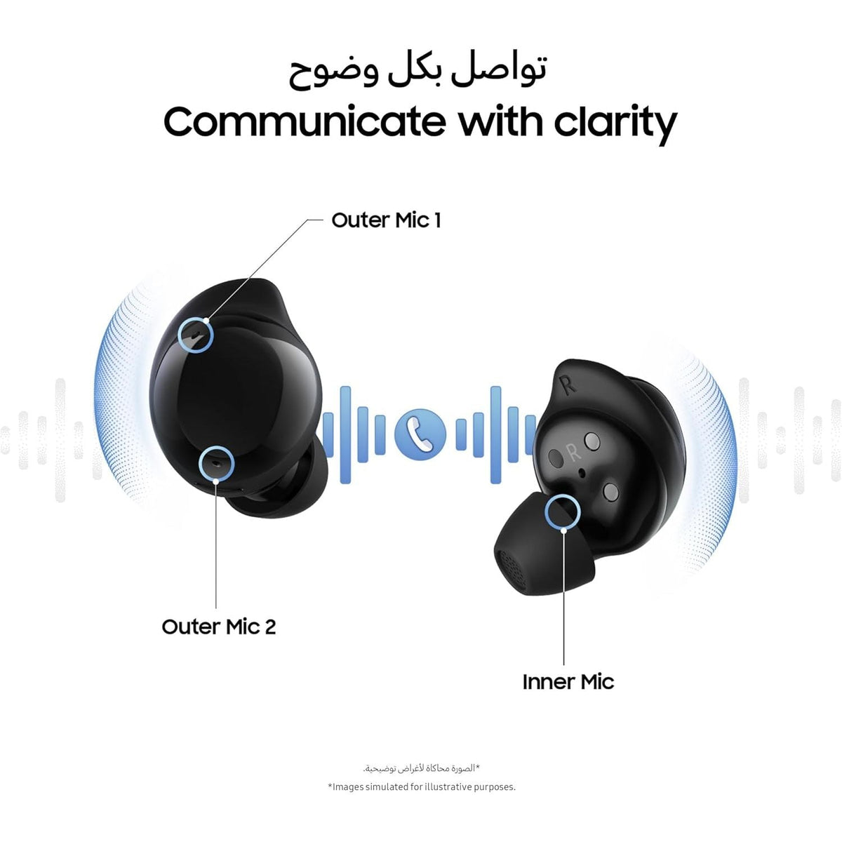 Samsung Galaxy Buds Core - noir