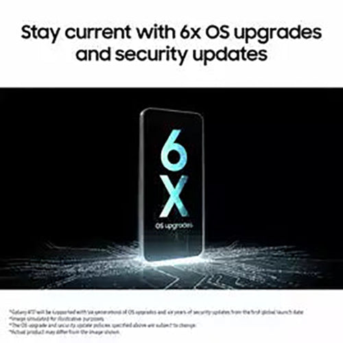 Samsung Galaxy A17 5G