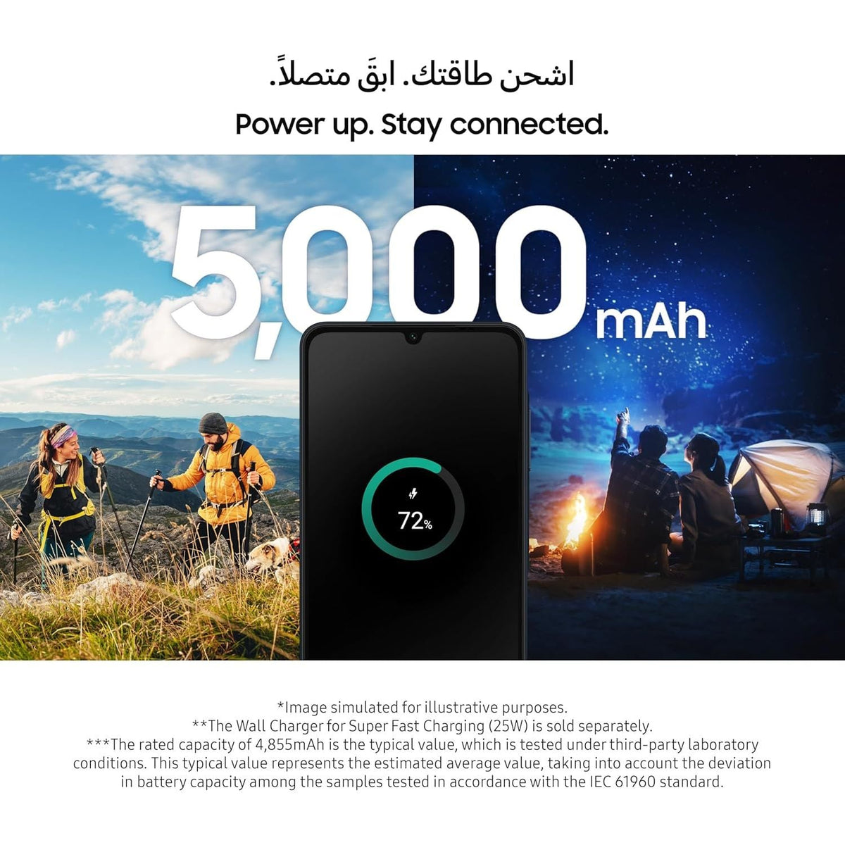Samsung Galaxy A06 5G
