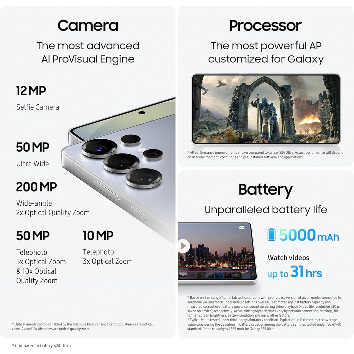 Samsung Galaxy S25 Ultra titane