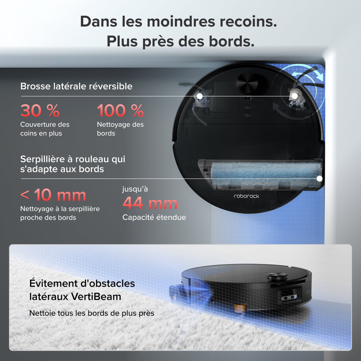 Roborock Saros 20 Flow Complete - Système autonettoyant pressurisé SpiraFlow 2.0