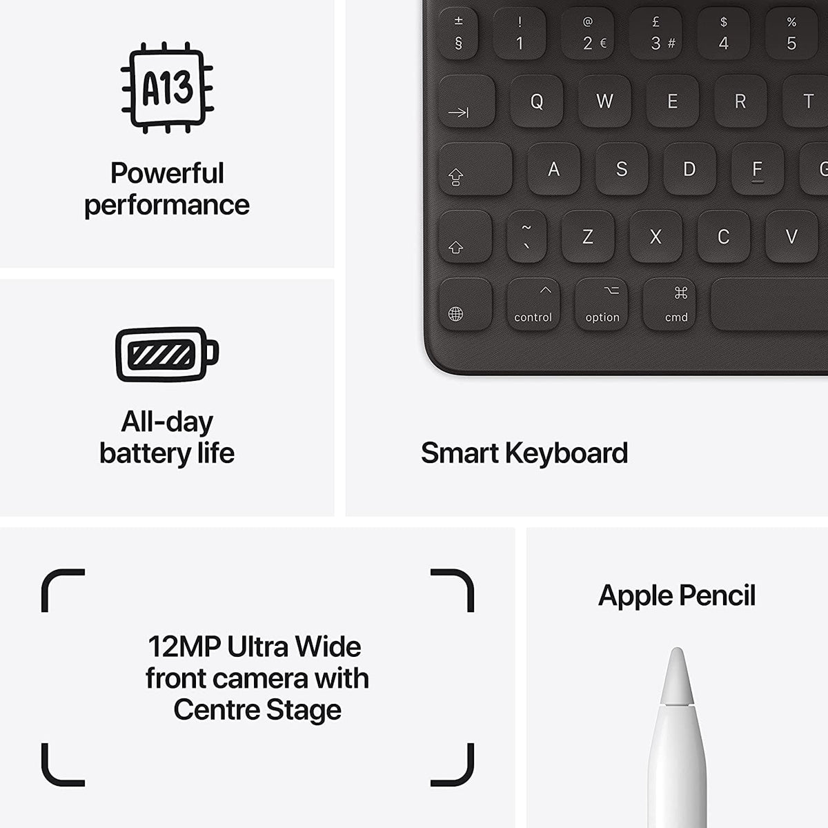 Apple iPad 10.2" 9e génération – Wi-Fi + cellulaire