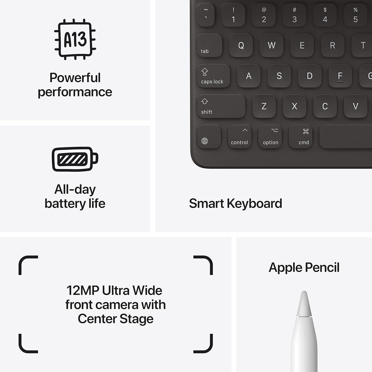 Apple iPad 9e génération Wi-Fi UK