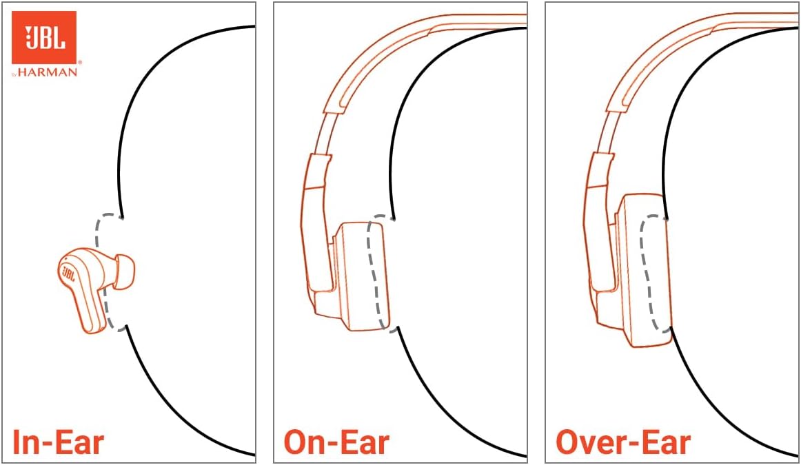 JBL sans fil circum-auriculaire à réduction de bruit noir casque audio