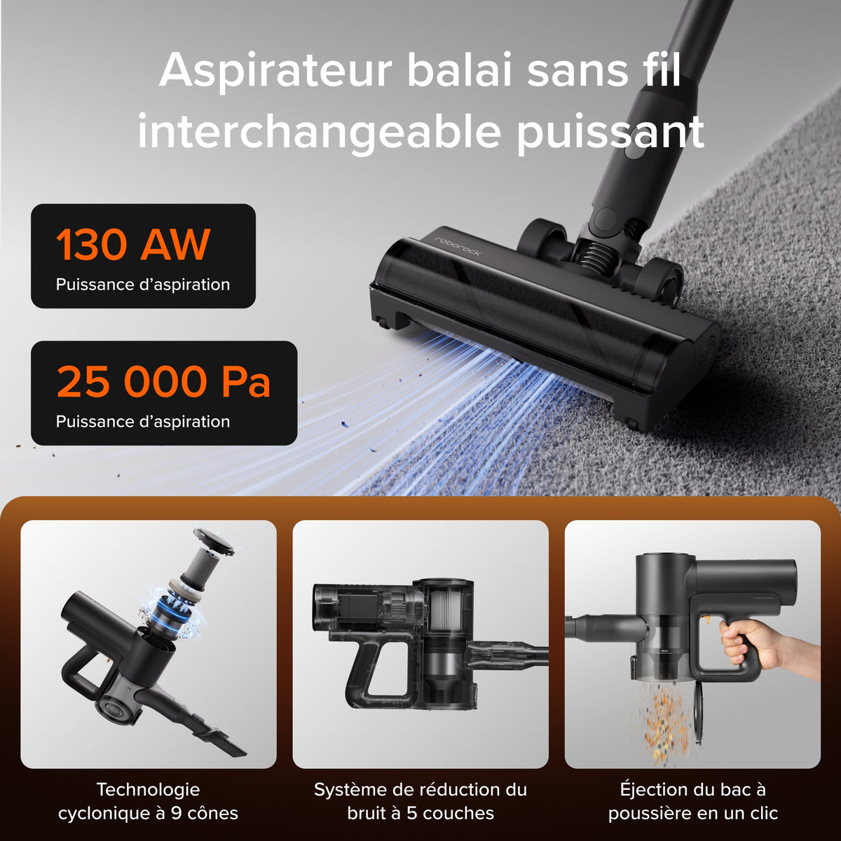 Roborock F25 Lite Combo Votre premier kit 4-en-1 complet