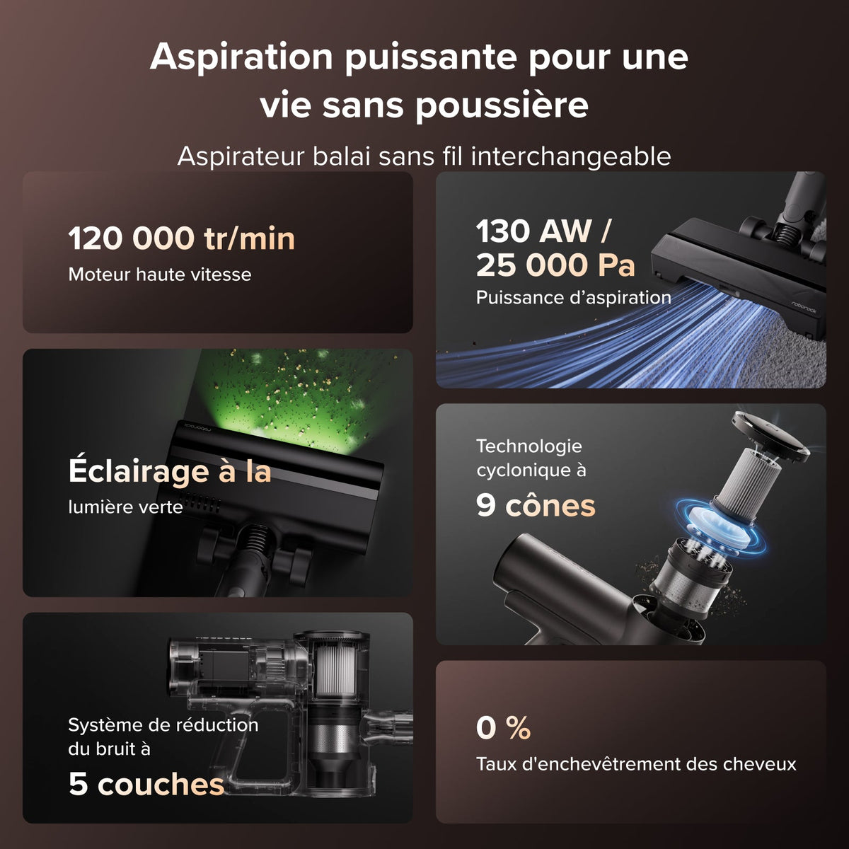 Aspirateur laveur sans fil 5‑en‑1 Roborock F25 Pro Turbo Combo