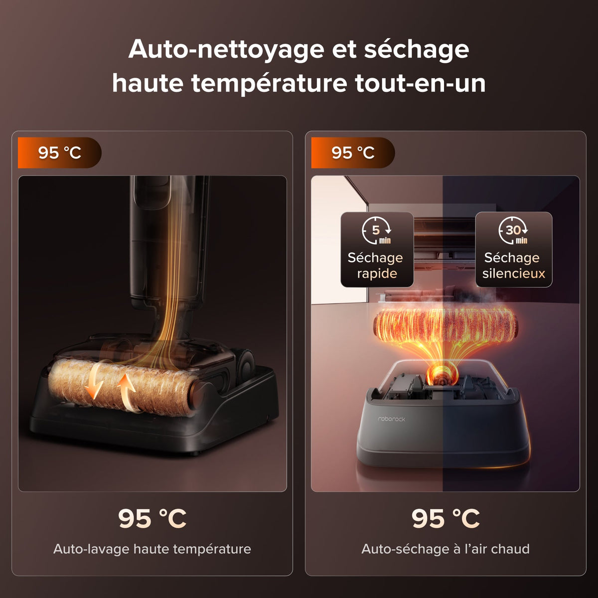 Aspirateur laveur sans fil 5‑en‑1 Roborock F25 Pro Turbo Combo