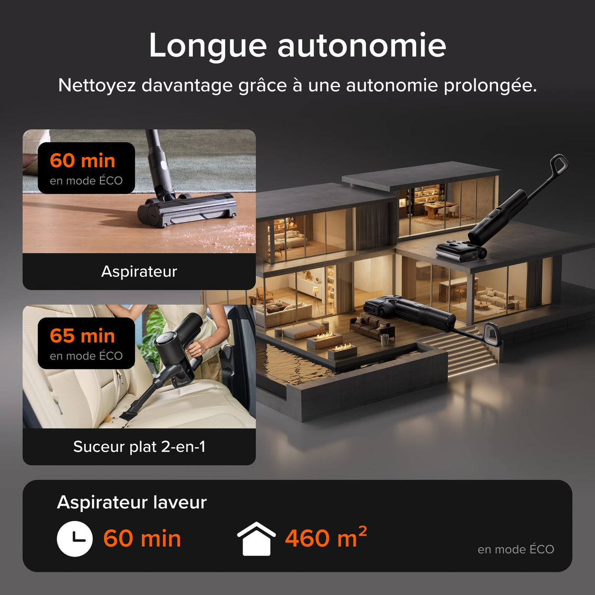 Roborock F25 Lite Combo Votre premier kit 4-en-1 complet