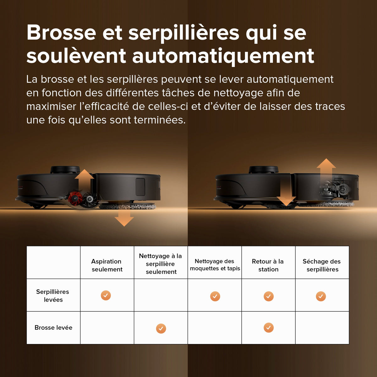 Roborock Qrevo Master Set robot aspirateur laveur avec station multifonction 3.0
