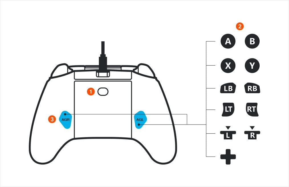 Manette PowerA filaire Emerald Fade (Xbox One/Series X/S/PC)