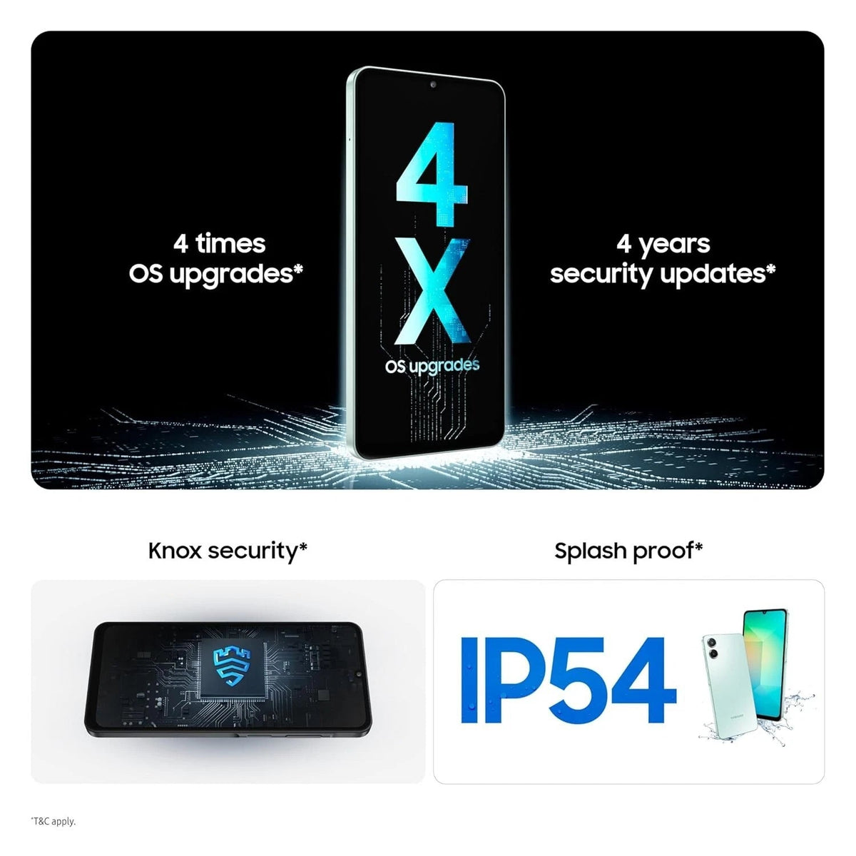 Samsung Galaxy A06 5G