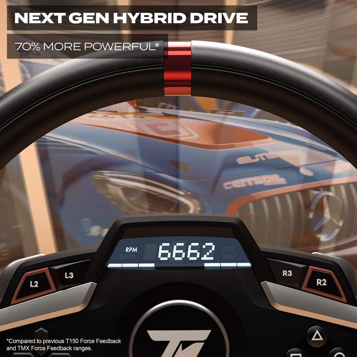 Volant Thrustmaster T248 Racing Wheel PS5/PS4/PC