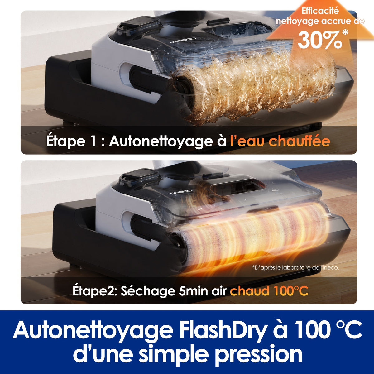 Tineco Floor One i7 Hotwash Aspirateur Laveur