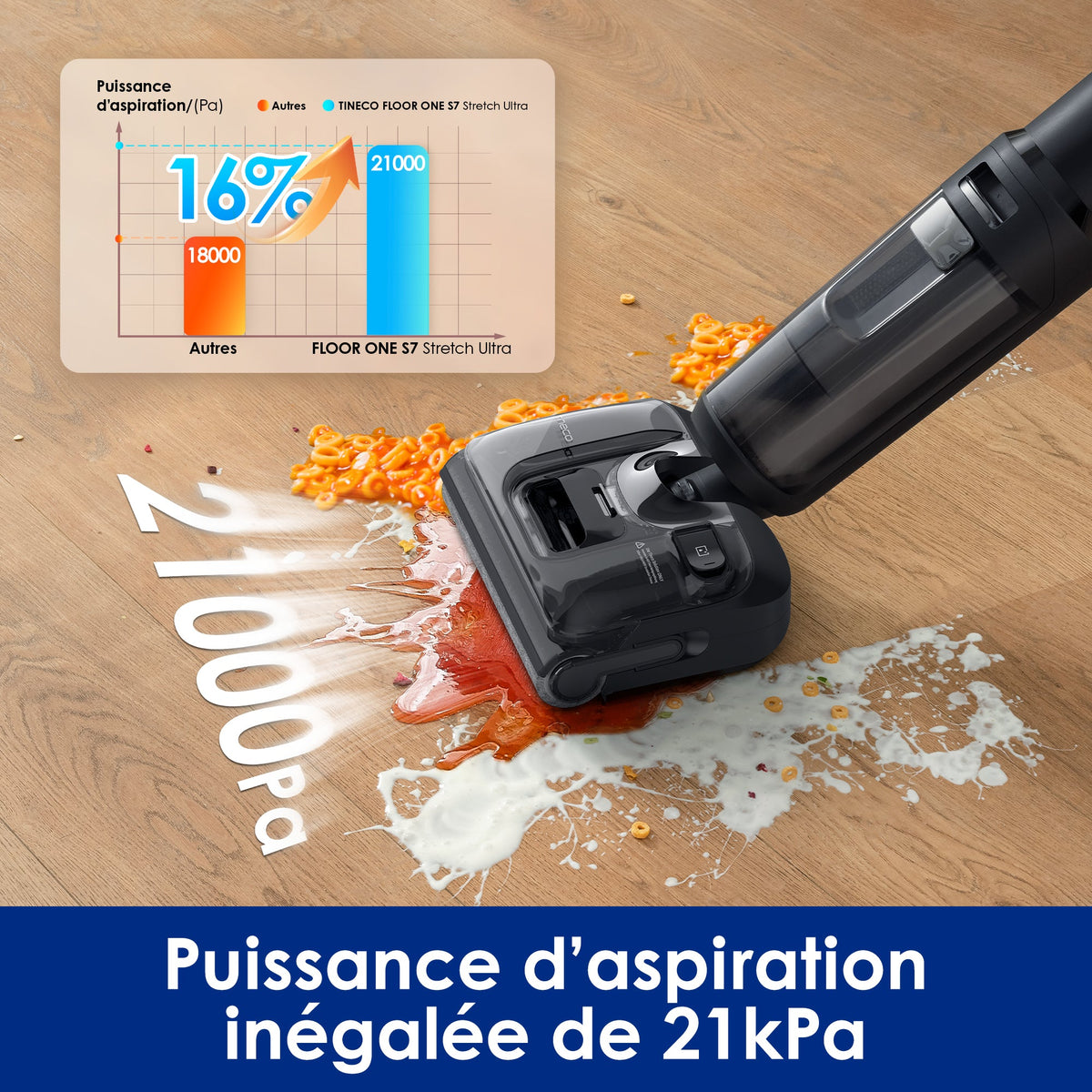 Tineco Floor ONE S7 Stretch Ultra Aspirateur Sec et Humide Sans Fil