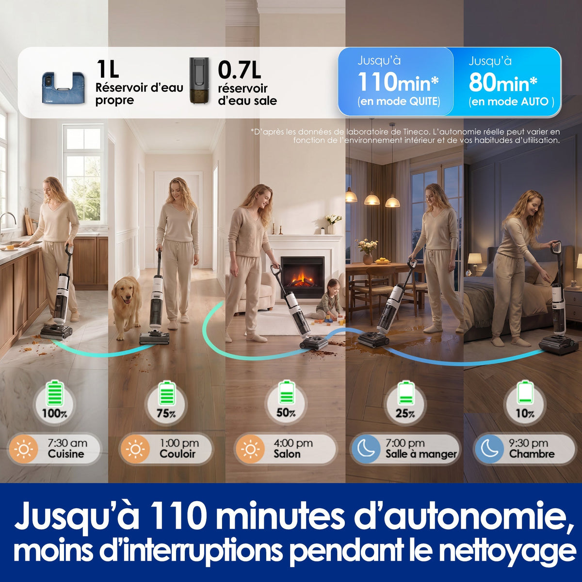Tineco FLOOR ONE S7 Suite Aspirateur Laveur